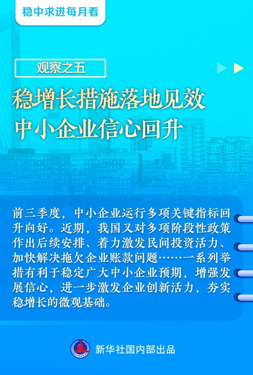 穩(wěn)中求進(jìn)每月看 十月全國各地經(jīng)濟(jì)社會發(fā)展觀察——不斷夯實經(jīng)濟(jì)回升的基礎(chǔ)